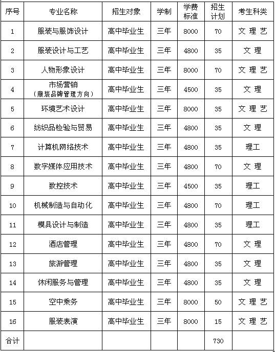 00 作者