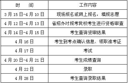 2012295063